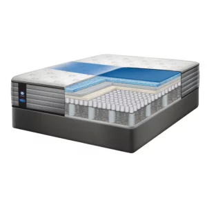 Orthopedic Mattresses