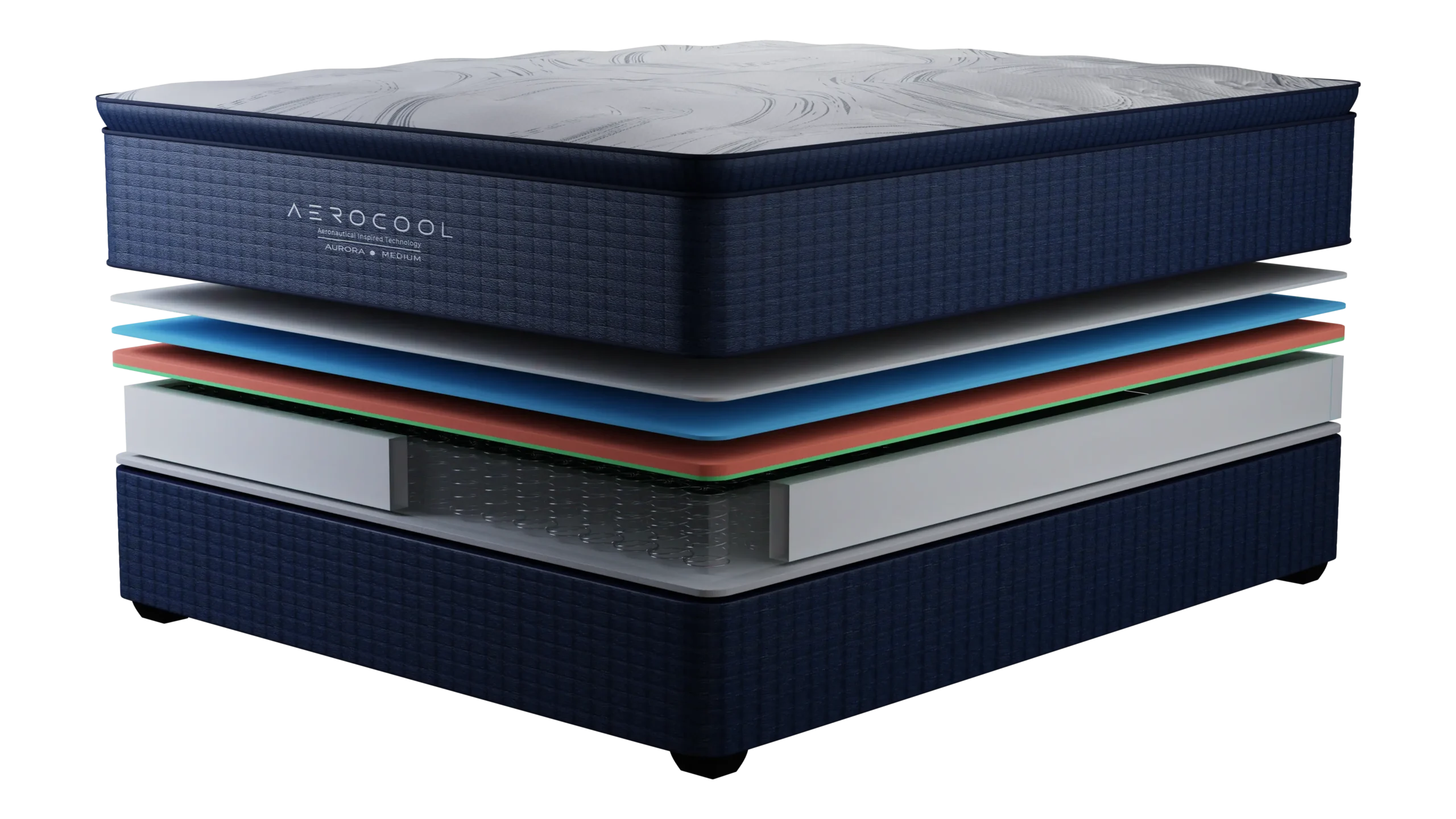 The Bed Shop | Aerocool Aurora Medium